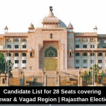 Candidate List for 28 Seats covering Mewar & Vagad Region | Rajasthan Election