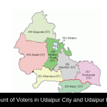 Know the Count of Voters in Udaipur City and Udaipur Rural Region