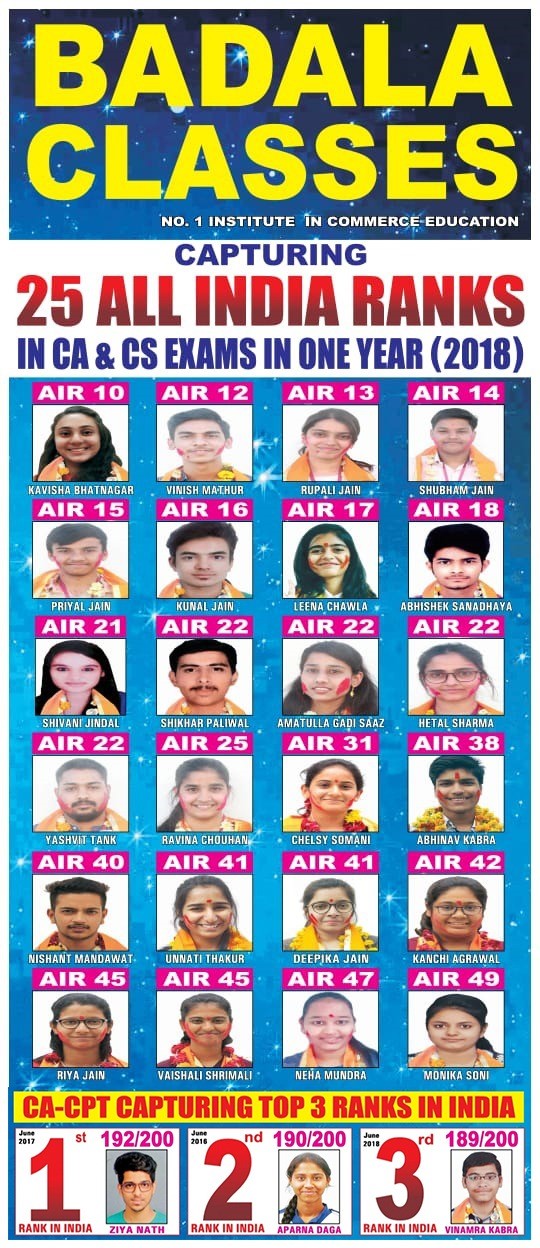 Why Badala Classes is the best Commerce Institute in Udaipur? UdaipurBlog