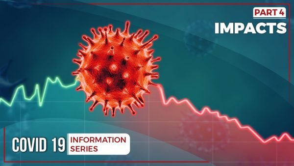 COVID-19: Impacts