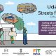 Udaipur Smart City Limited launches ‘Udaipur Streets for People’ Design Competition