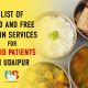 List of paid and free tiffin services for Covid Patients in Udaipur